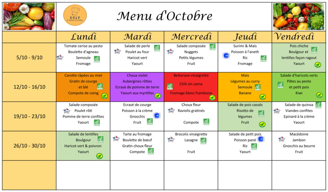Menu Cantine Scolaire Octobre 2026